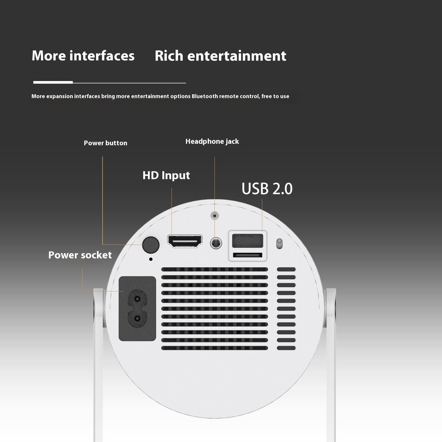 Portable Small Projector For Home Use