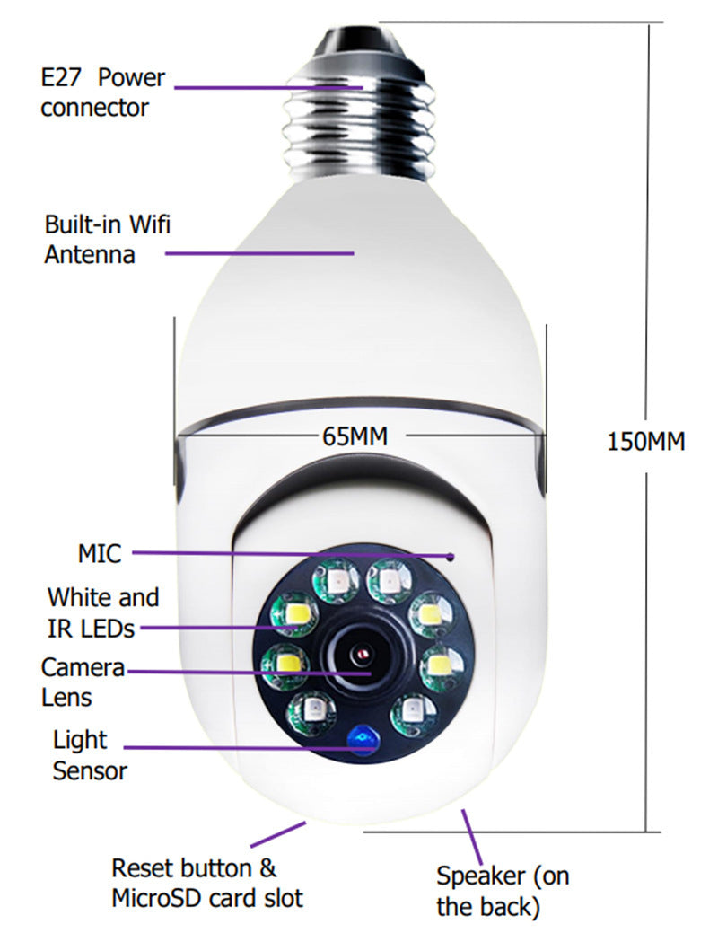 WiFi CAMERA Home 5GWiFi Alarm Monitor